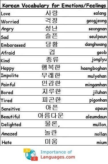Korean language