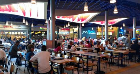 List of Shopping malls in Puerto Rico - FamousFix List