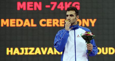 Masoud Hajji-Zavareh