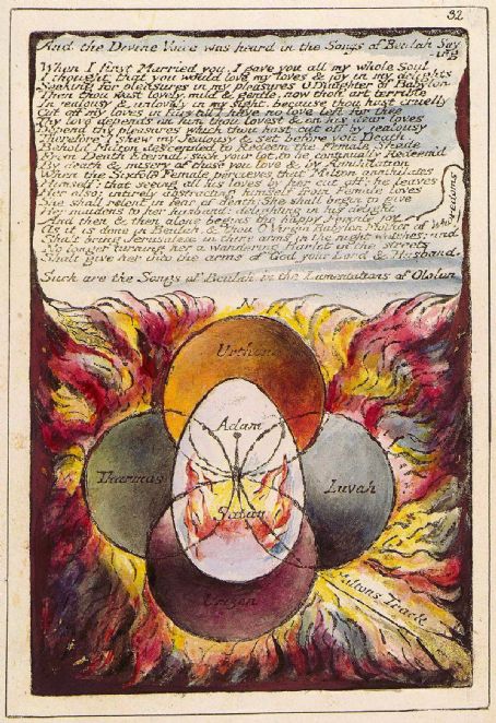 William Blake's prophetic books