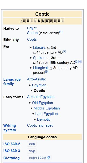 Coptic language