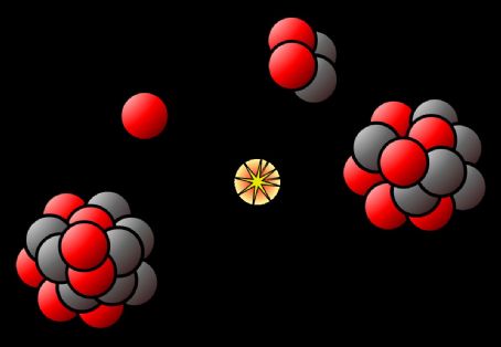 Nuclear physics