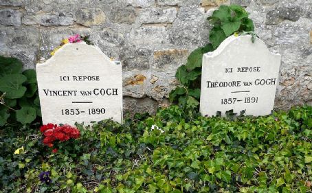 Death of Vincent van Gogh