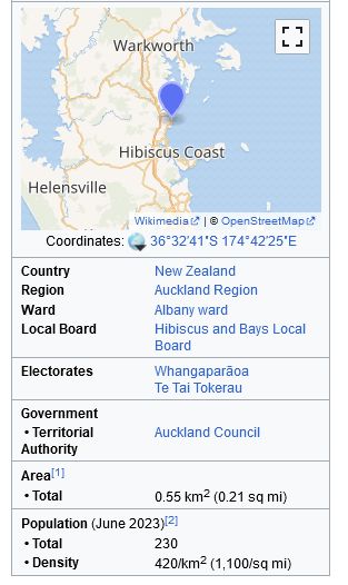 Waiwera