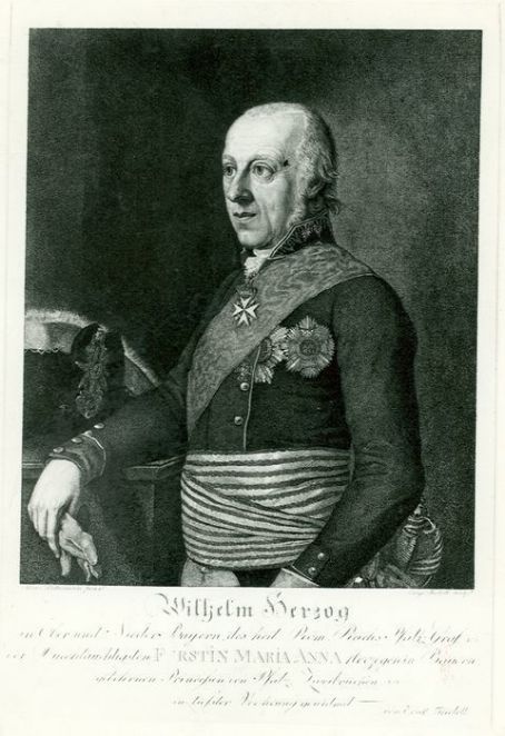 Duke Wilhelm in Bavaria
