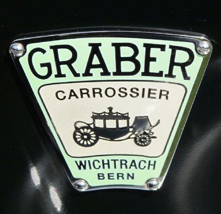 Graber