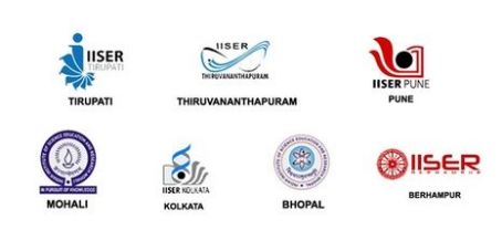 Indian Institutes of Science Education and Research