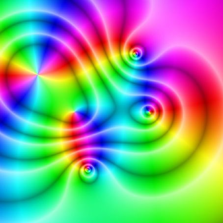 Complex analysis