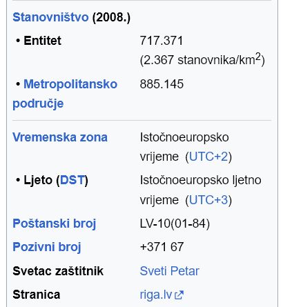 Riga