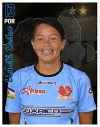 Lisbeth Castro