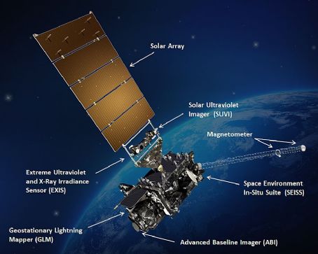 GOES-16