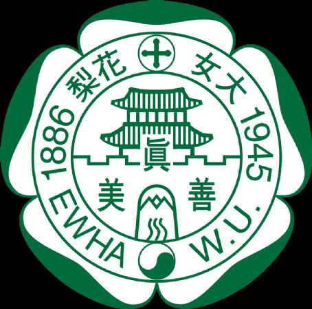 Ewha Womans University