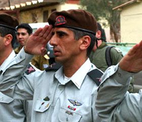 Shmuel Zakai