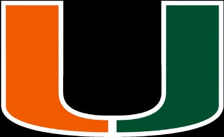 Miami Hurricanes football