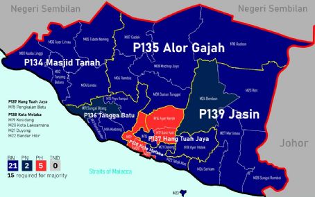 2021 Malacca state election