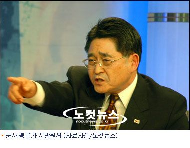 Ji Man-Won