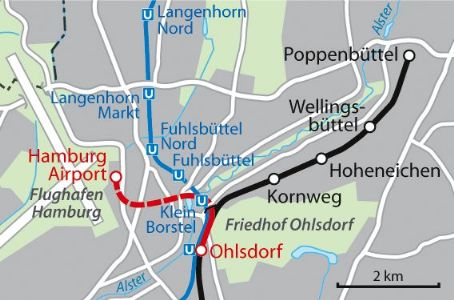 Hamburg Airport S-Bahn line