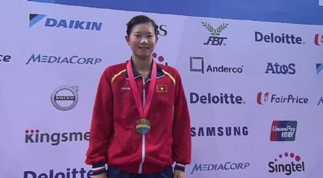 Nguyen Thi Anh Vien