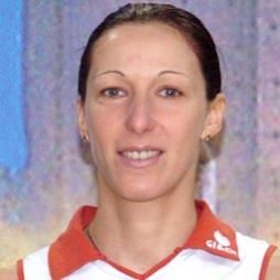 Slavka Ouzounova