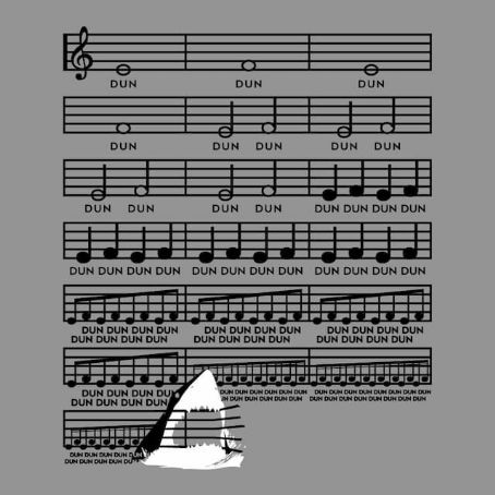 Jaws (soundtrack)