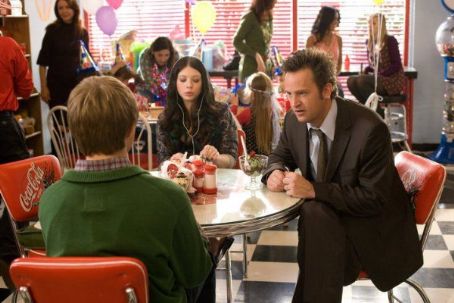 17 Again (2009)