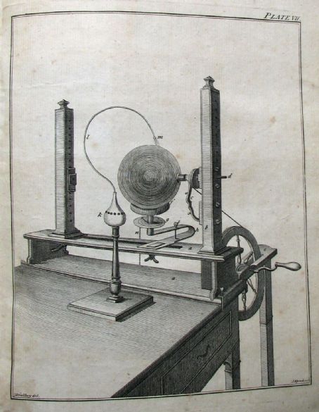 The History and Present State of Electricity