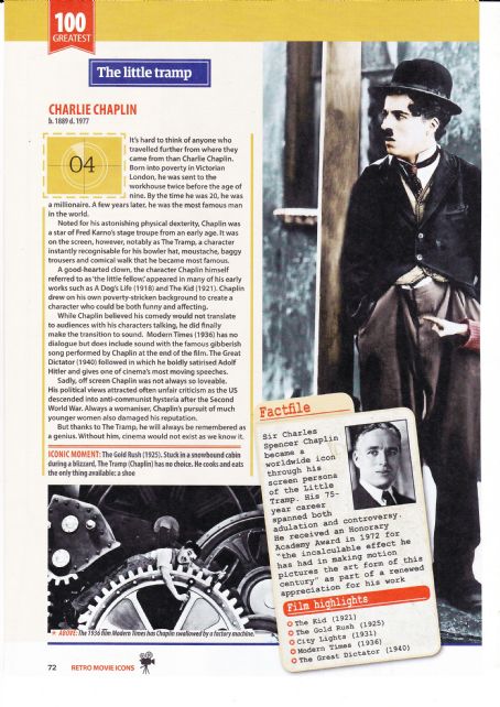 Charles Chaplin - 100 Greatest Movie Icons Magazine Pictorial [United Kingdom] (29 September 2019)
