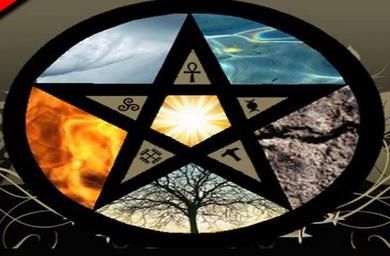 List of Wicca in the United States - FamousFix List